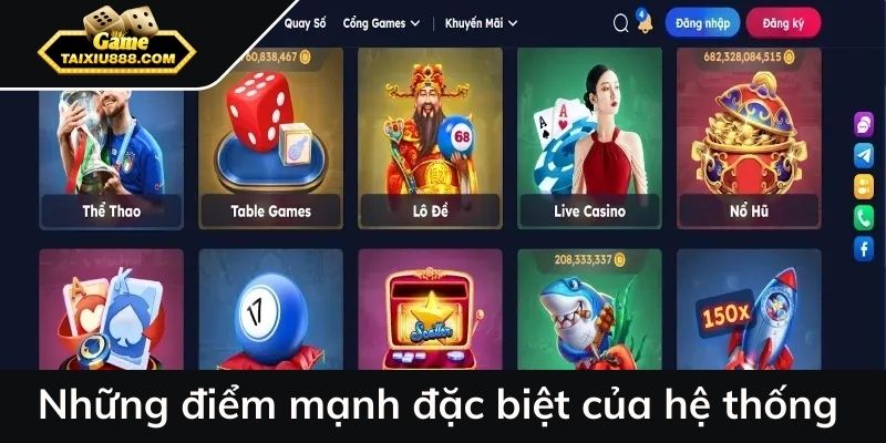 Những điểm mạnh đặc biệt của hệ thống